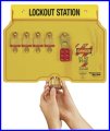 Loto-1482B-mala-skrzynka-blokad-masterlock-lockout-tagout-dystrybutor-kontakt