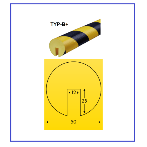 typ-b-plus-1-profil-ochronny.jpg
