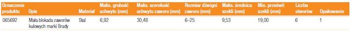 Blokada zaworu kulowego Brady 065692